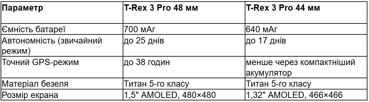 s1.webp