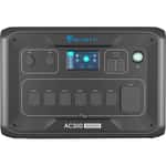 Інверторний модуль зарядної станції BLUETTI AC300 Inverter Module Generator