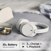 Навушники з мікрофоном Sony WH-CH720N White (WHCH720NW.CE7) — фото 2