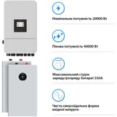 Система зберігання енергії в одному корпусі (All-in-One) Deye SV-3DE20K1-LDE32K1-1 — фото 3