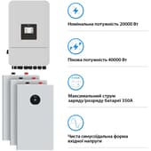 Система зберігання енергії в одному корпусі (All-in-One) Deye SV-3DE20K1-LDE48K1-1 — фото 3