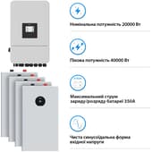 Система зберігання енергії в одному корпусі (All-in-One) Deye SV-3DE20K1-LDE64K1-1 — фото 3